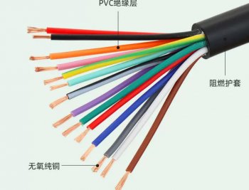 電線(xiàn)電纜的常見(jiàn)檢測(cè)項(xiàng)目及檢測(cè)目的是什
